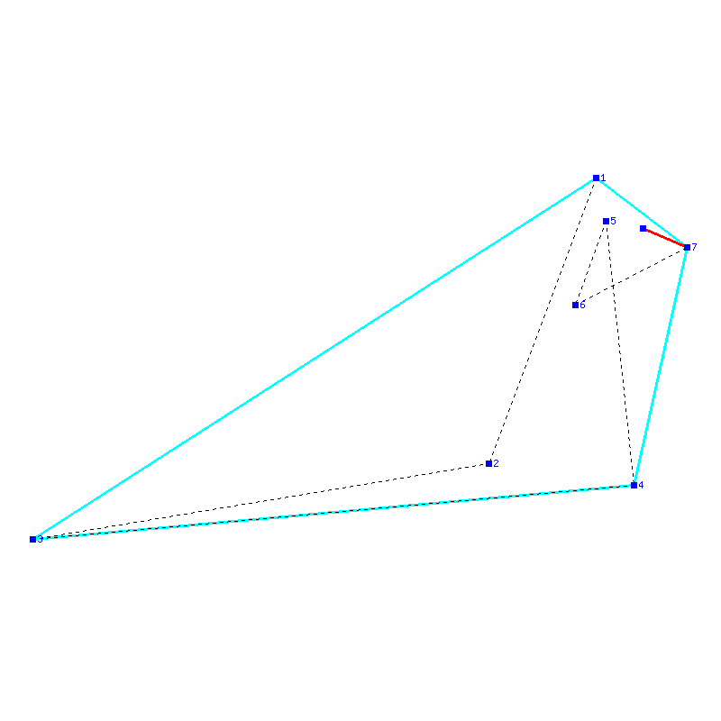 Flugauswertung